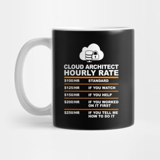 Cloud Architect hourly Rate USD,Programmer Hourly Rate Mug